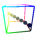 color mixing in rgb